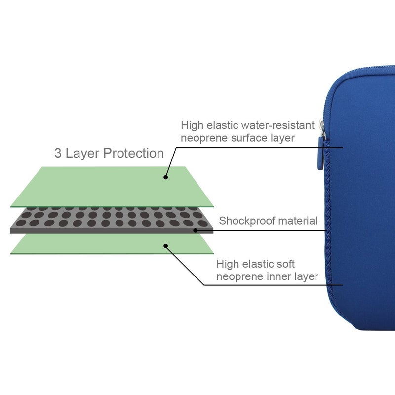 Arvok 13 13.3 14 Inch Laptop Sleeve Case for MacBook Pro/MacBook Air 13-14 inch, Water-Resistant Notebook Chromebook Computer Pouch, Carrying Bag Cover for HP/Dell/Lenovo/Asus/Acer, Dark Blue - Image 2